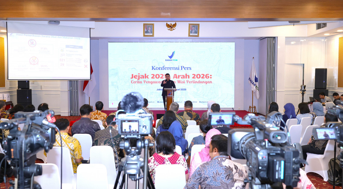 Kerjasama dan Humas