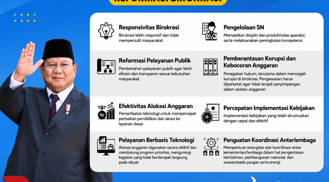 Kerjasama dan Humas